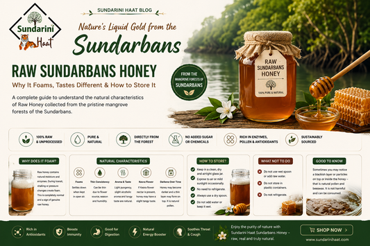 Why does raw Sundarbans honey foam? Why is it thin? Why does it have a slightly tangy or pungent taste?