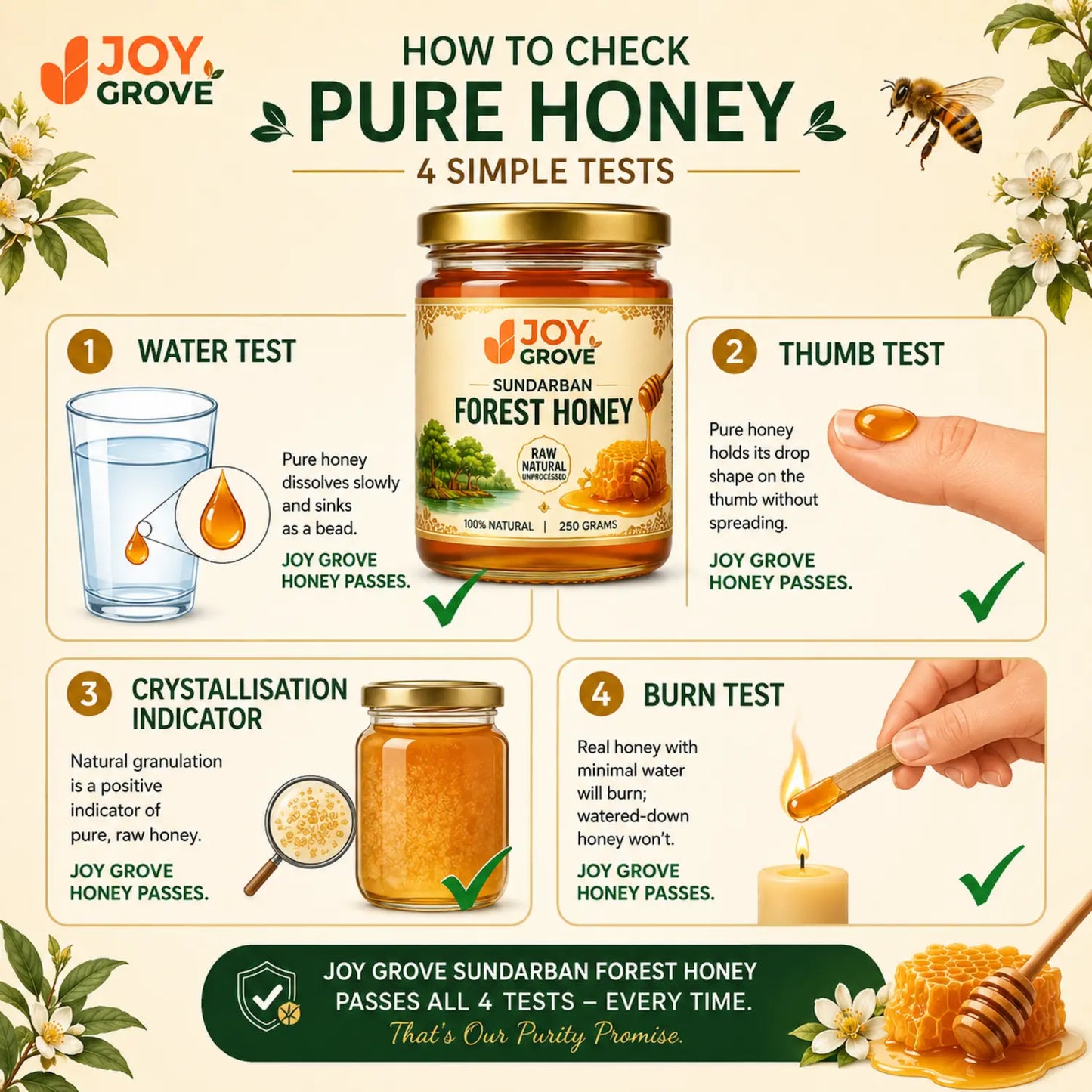 Sundarban Forest Natural Raw Honey- 250g