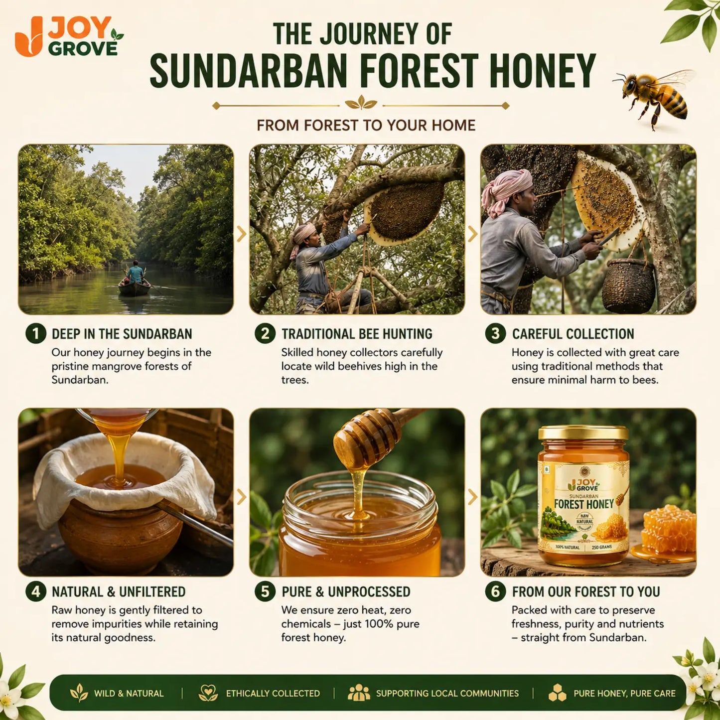 Sundarban Forest Natural Raw Honey- 250g