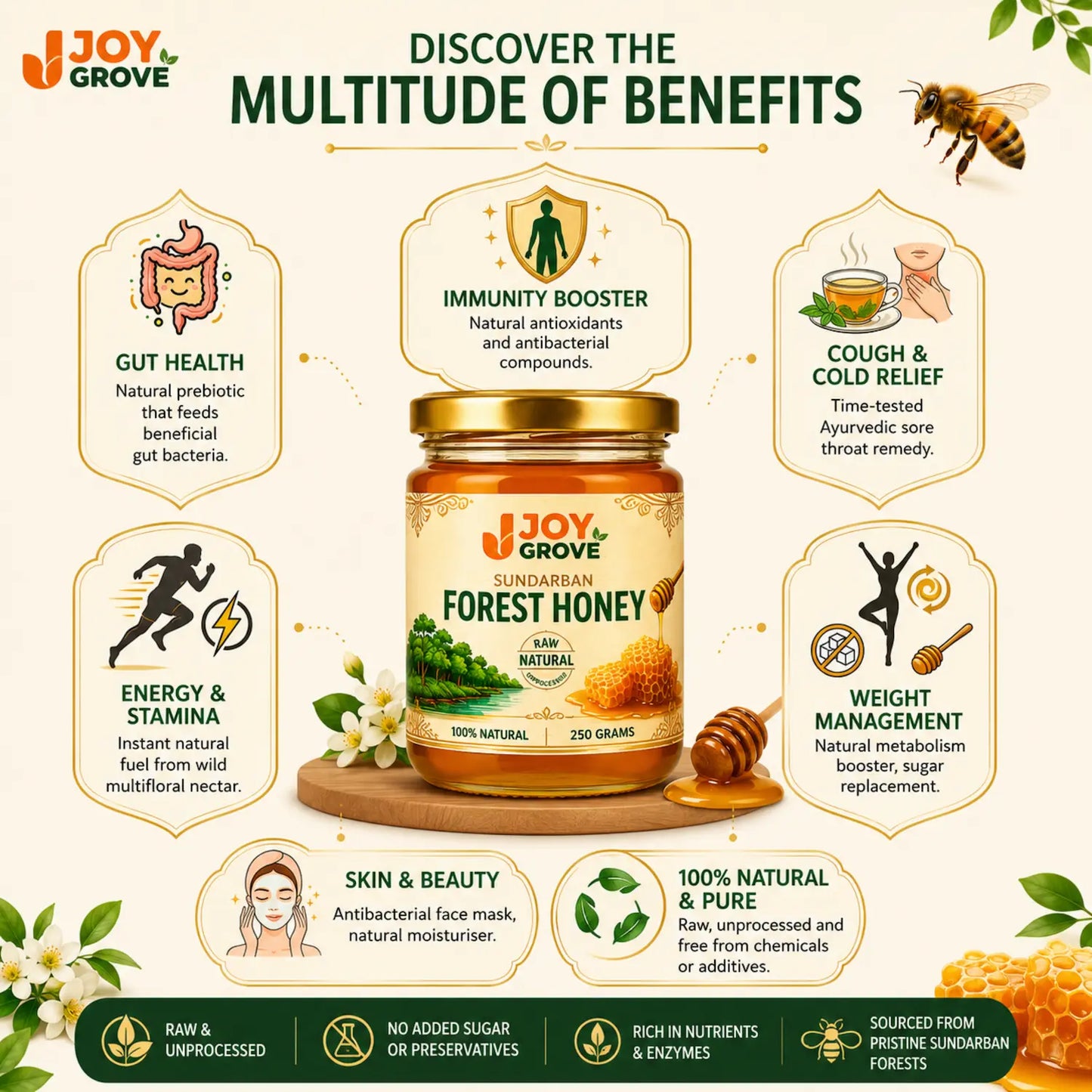 Sundarban Forest Natural Raw Honey- 250g